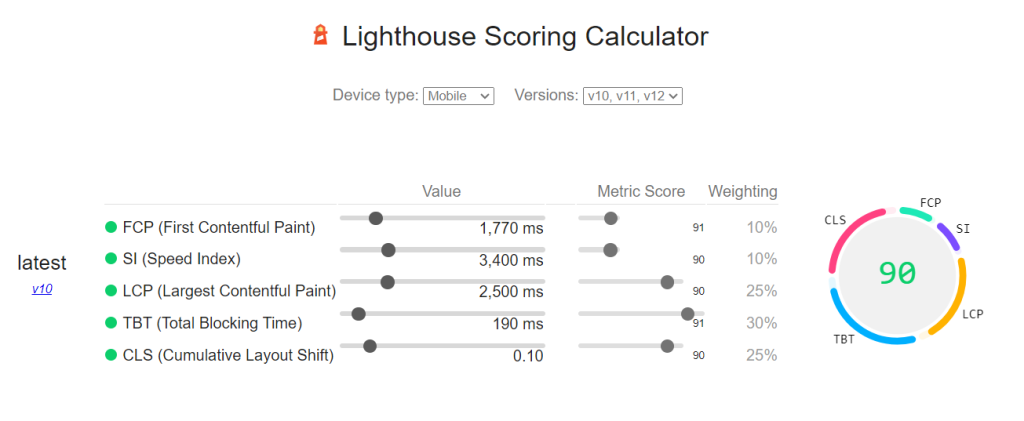 Page Load Time Calculator